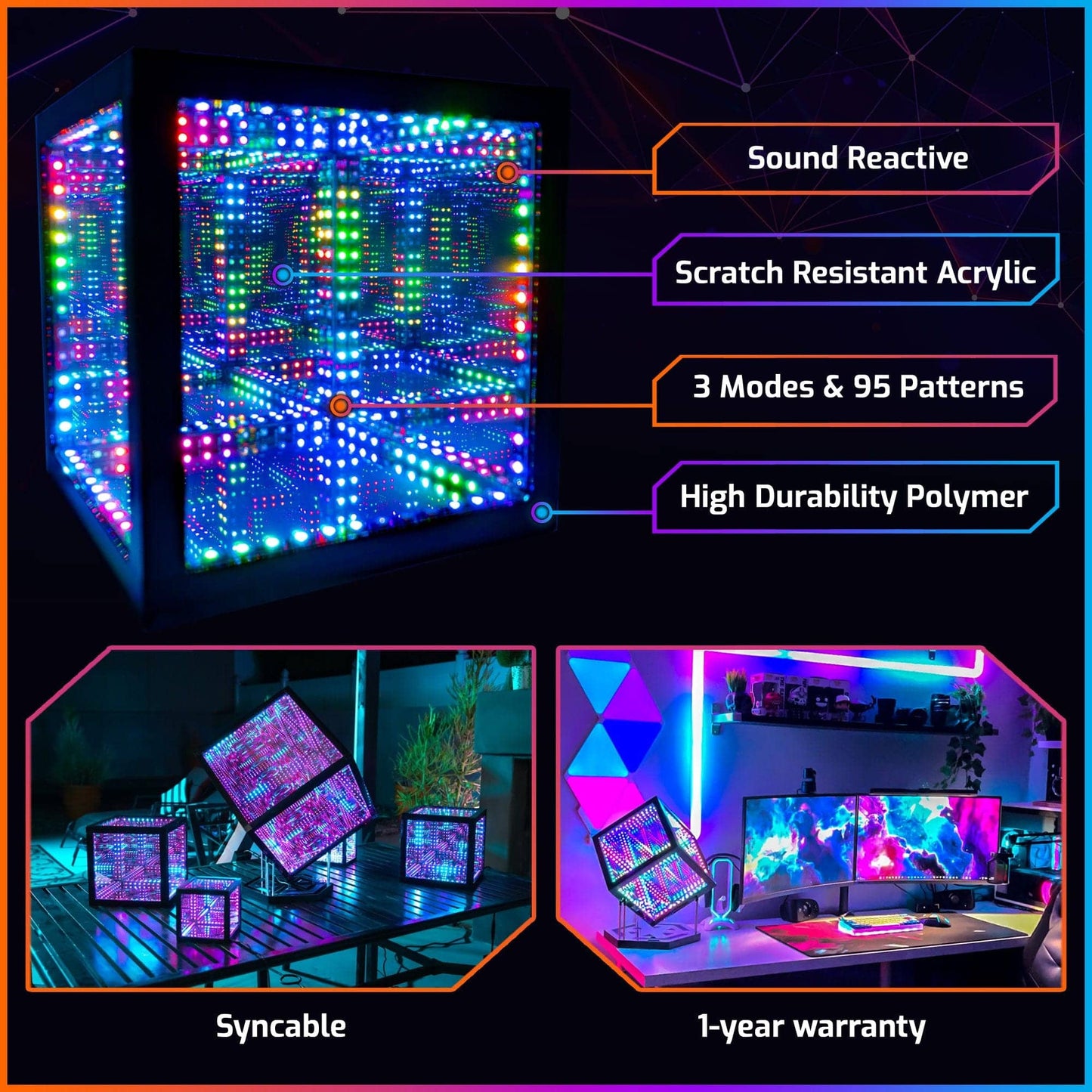 HyperCube10