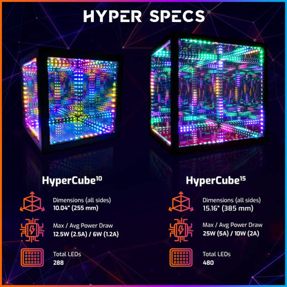 HyperCube10